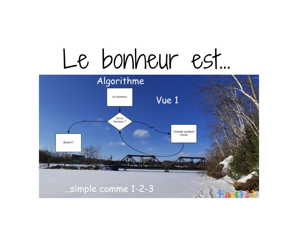 Happiness is possible... #Fast123