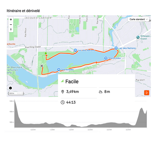 Le tour du Lac-des-Nations à Sherbrooke